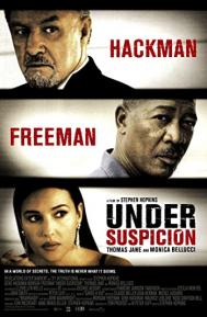 Under Suspicion poster