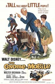 The Gnome-Mobile poster