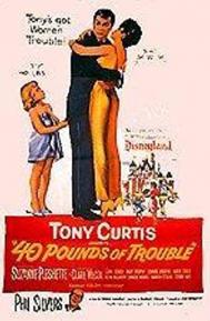 40 Pounds of Trouble poster